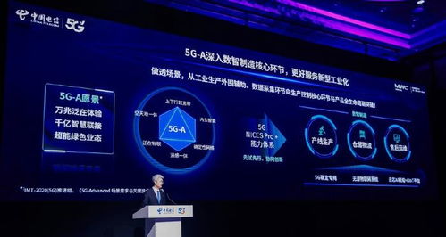 天翼物聯(lián)發(fā)布5G-A賦能新型工業(yè)化系列產(chǎn)品，助力教育科技軟件研發(fā)創(chuàng)新
