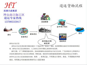 如何選擇專業的出口退運與返修服務商 一站式電子商務技術解決方案
