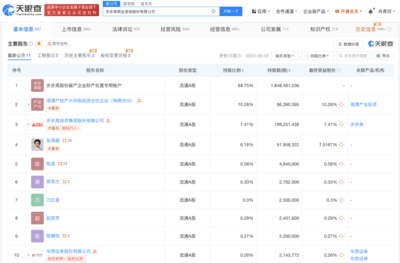 步步高增資至8.4億 深化商品信息咨詢布局，賦能零售新生態(tài)